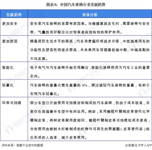 泸州到上海的汽车票价查询及行程规划指南