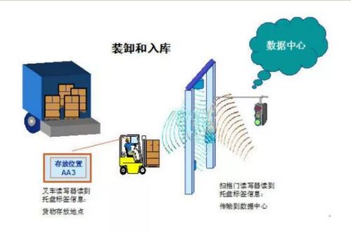 来安汽车升降机的价格范围与选择因素分析