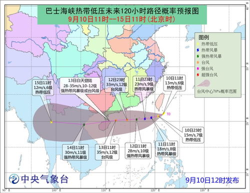 奉新县汽车保有量现状及其影响分析