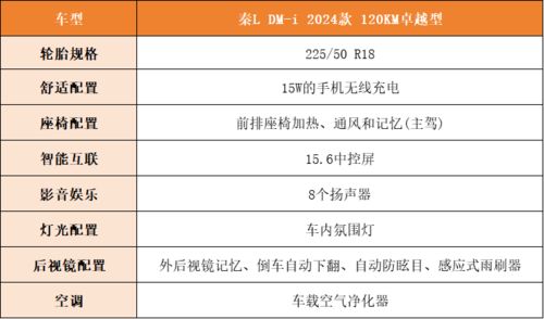 邢台汽车测量支架的价格分析与选择指南 邢台汽车测量支架的价格分析与选择指南