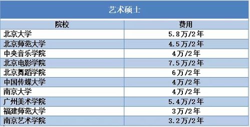 专业维修汽车电机的费用分析与选择 专业维修汽车电机的费用分析与选择