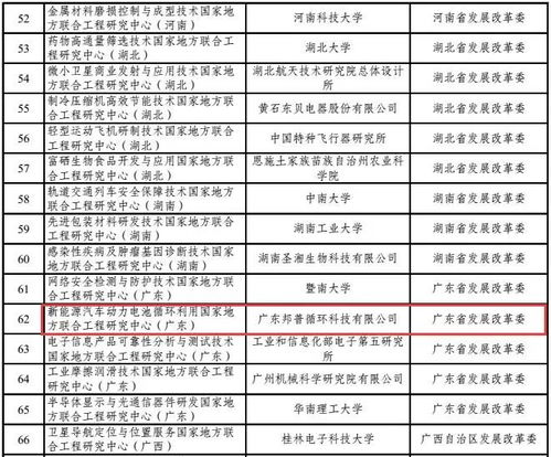 能力与成本，探索购买新能源汽车的经济可行性