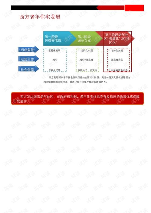 换汽车前包围的价格分析与建议 换汽车前包围的价格分析与建议