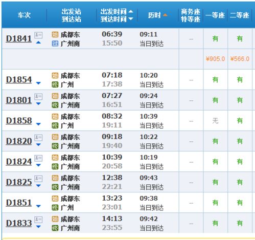 虎门到东城的汽车票价详解