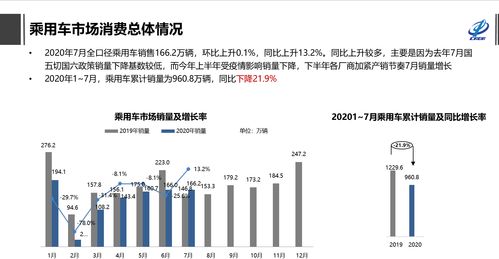 库存汽车可以换吗?价格如何计算? 库存汽车可以换吗?价格如何计算?