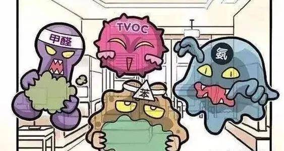 在重庆进行汽车装潢的费用分析