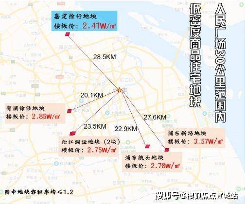 从淮南到嘉定的交通成本详解