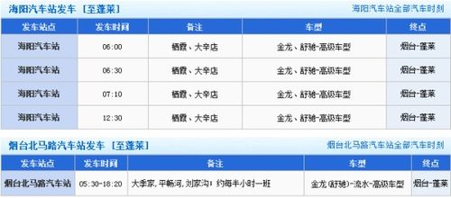 青岛到蓬莱的汽车票价解析与出行指南
