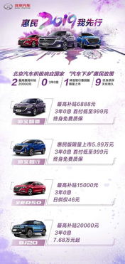 淘宝汽车电瓶套路揭秘，价格背后的真实故事