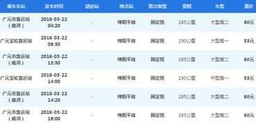 广元至温州的汽车票价详解 广元至温州的汽车票价详解