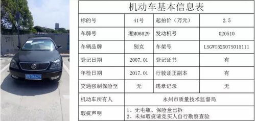 汽车拍卖市场，价格与常规销售的比较