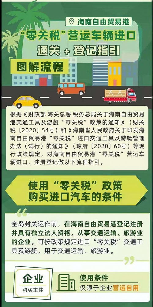 海南自由贸易港政策解读，零关税汽车的真面目