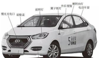 江淮纯锂电汽车价格解析与市场趋势分析