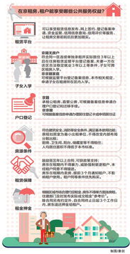 陕西十一月汽车限号政策解析与建议