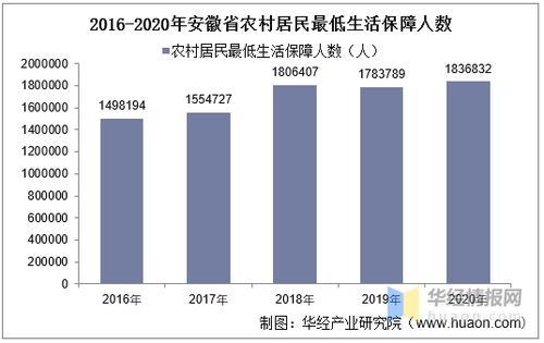 汽车年缴税标准及里程计算详解