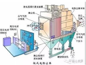 汽车锅炉10千瓦的详细解析与应用