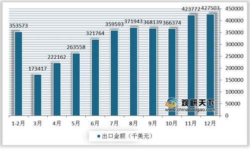 宗申汽车的最新发展与现状分析