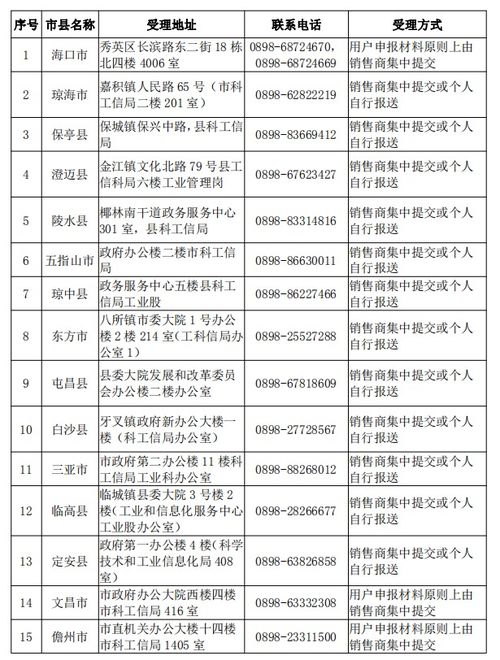 中山市汽车补贴政策详解及申请指南