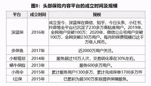 国家机关的车辆数量与管理机制