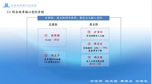 南通汽车年检保险费多少? 南通汽车年检保险费多少?