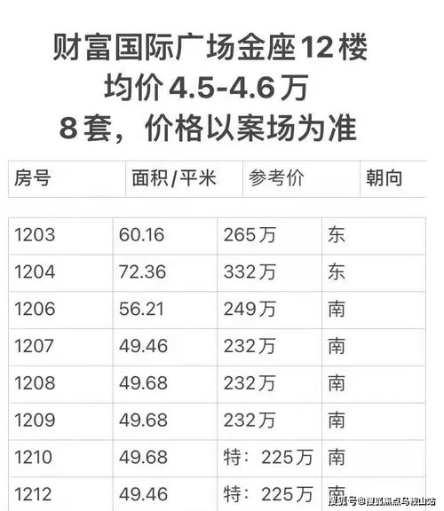 宏基到汉川汽车的详细价格信息