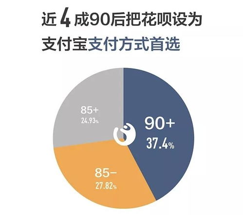 张朝阳建议年轻人租房住少贷款，构建健康住房消费生态
