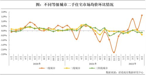浙江汽车滤芯市场的价格走势与分析