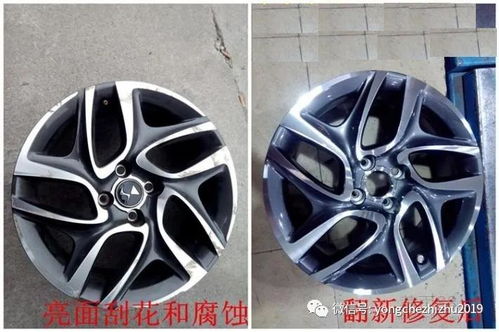 汽车轮毂补漆的费用解析