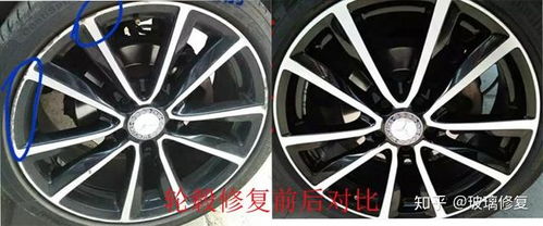 西藏汽车改装轮毂的价格分析
