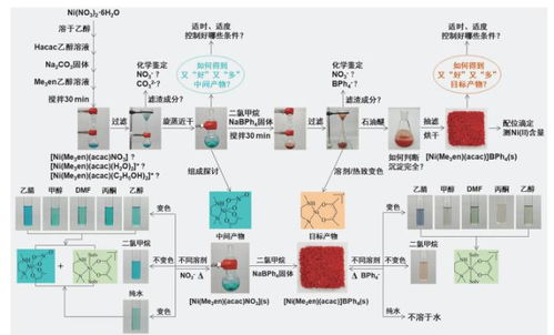 汽车普洗的详细步骤与流程解析