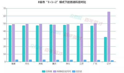 铜陵市学汽车钣金的价格分析与选择 铜陵市学汽车钣金的价格分析与选择