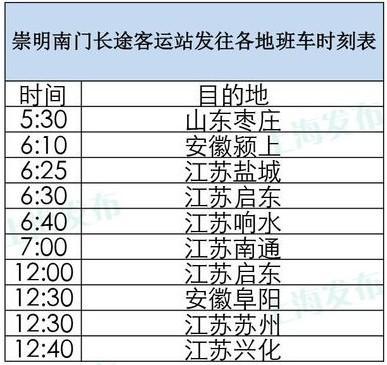 盐城到锦州的汽车票价详解