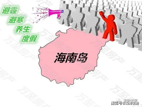 开县到海南的汽车费用分析与预算指南