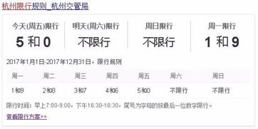 2023年7月1日汽车限号信息汇总