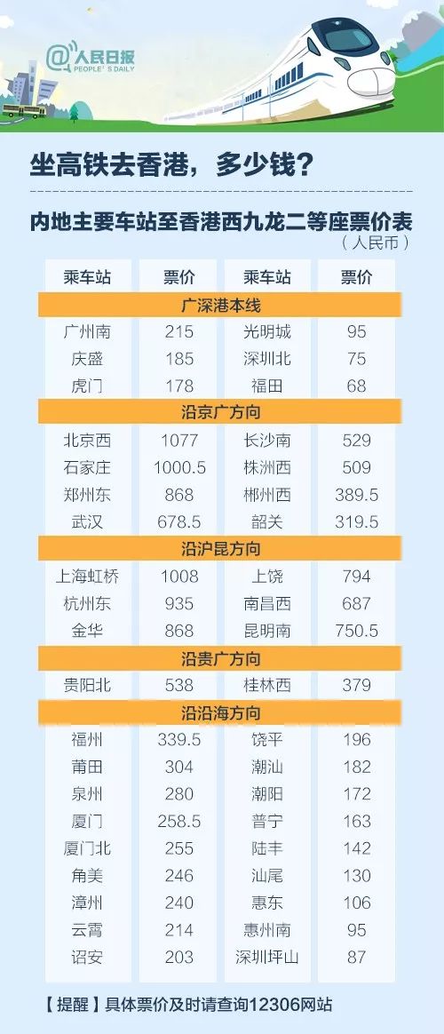 凭祥到东莞的汽车票价分析与比较