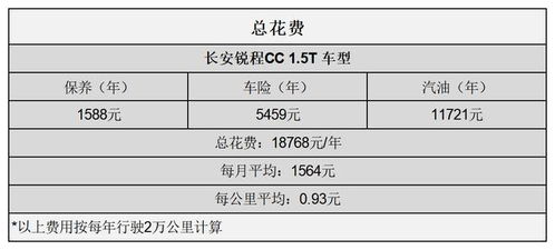 长安到深圳的汽车费用分析 长安到深圳的汽车费用分析