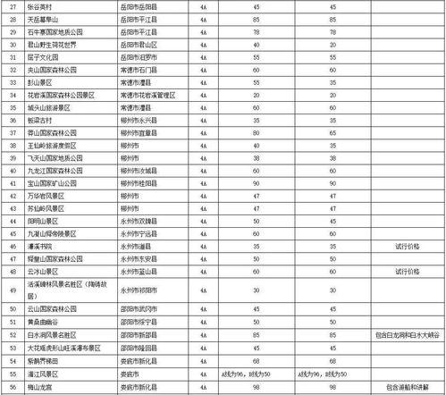 盐城至湖南汽车票价查询及行程建议