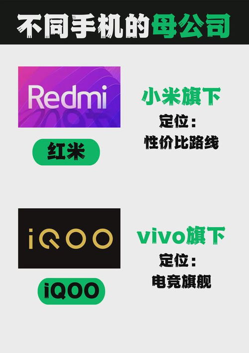 品牌差异