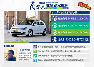 汽车购车与使用成本分析