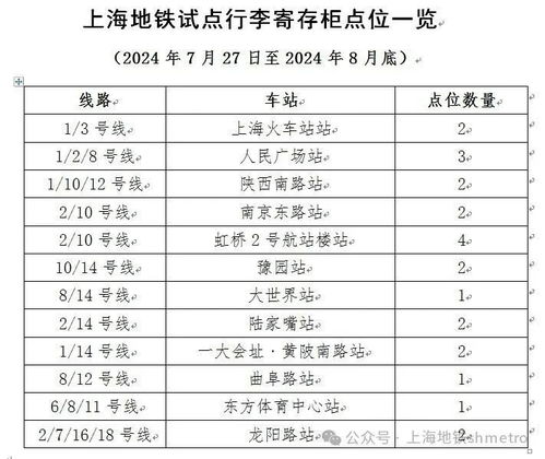 中山到新邵的汽车票价揭秘两地交通成本解析 中山到新邵的汽车票价揭秘两地交通成本解析