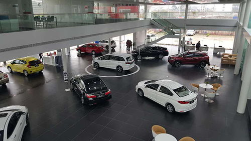 详解汽车4S店的保险提成政策