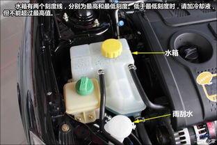 汽车水箱加多少白酒不冰？