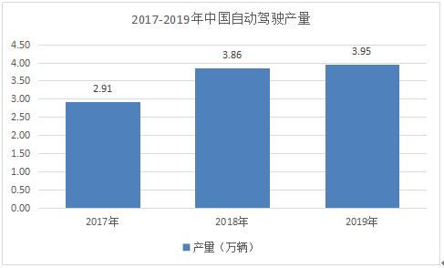 济宁到禹城汽车票价查询与分析