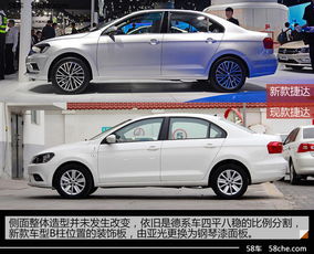 捷达的价格与购买指南