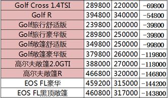 益阳到惠州的汽车票价分析 益阳到惠州的汽车票价分析