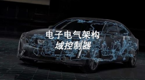共享汽车的基本概念与发展趋势
