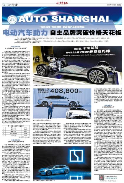 自主汽车天花板价格解析