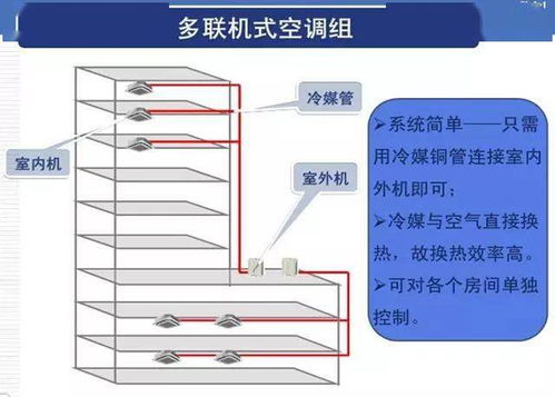汽车安装太阳能系统的价格范围分析