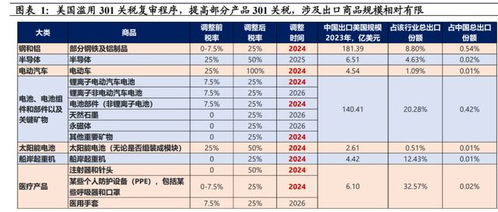 北京到深州的汽车票价分析 北京到深州的汽车票价分析