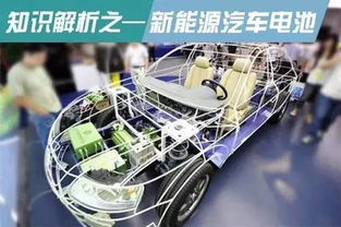 家用小汽车电池的电压，从概念到应用